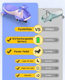 6V N7 Classic Electric Wiggle Car with Pedal and Rechargeable Battery Magic Cars 2