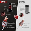 150dB Super Loud Air Horn for Vehicles - All-in-One 12V Train Horn Magic Cars 4