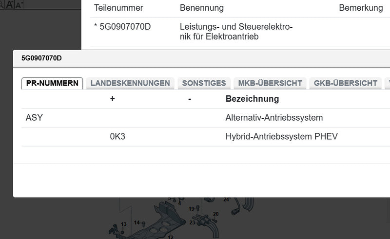 Audi A3 Power and Control Electronics for Electric Drive 5G0907070D Magic Cars 4