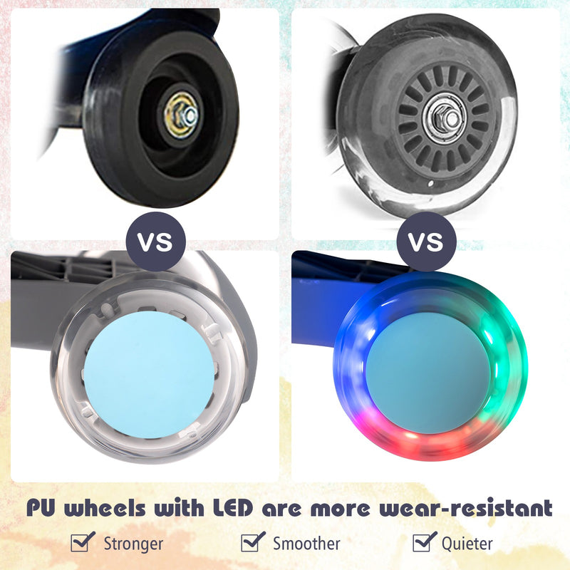 Wiggle Car Ride-On Toy with Flashing Wheels for Toddlers and Kids Blue Magic Cars 5