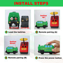 Remote-Controlled Electric Train Set Compatible with Wooden Tracks Magic Cars 4