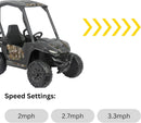 Licensed Realtree X1 UTV Ride-On Vehicle Magic Cars 2