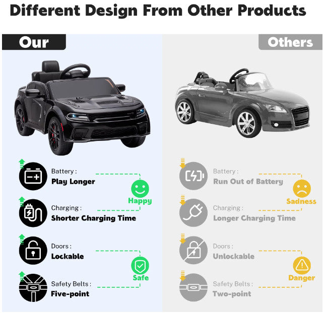 Black Electric Ride-On Car for Kids with Safety Belt, Parent Remote Control, and Built-in Music Magic Cars 3