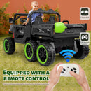 24V Electric 2-Seater Kids Ride-On Dump Truck with 4WD Off-Road Remote Control Magic Cars 1