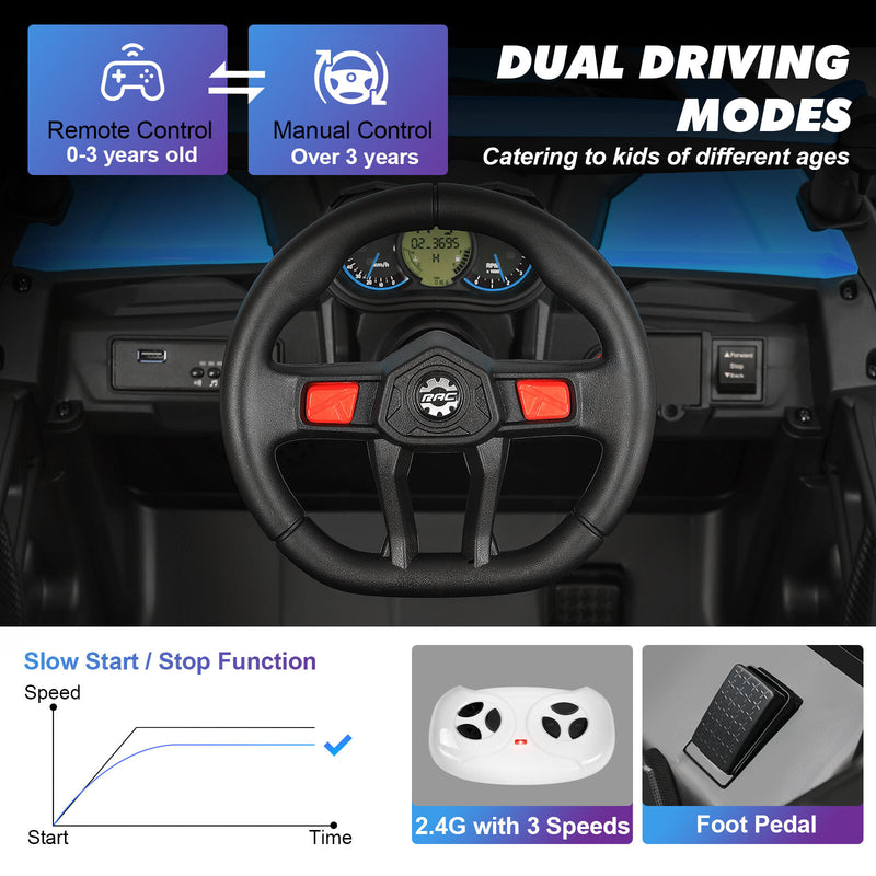 Blue 12V Kids Electric Ride-On Off-Road UTV Vehicle with Music, LED Lights, and Remote Control Magic Cars 5