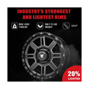 Bullite BT-02 Lancer Gunmetal Gray 14x7 ATV/UTV Rims with 4x156 Bolt Pattern Magic Cars 2
