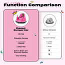 12V Kids Bumper Car with Remote Control, Flashing Lights, 66 lbs Capacity Magic Cars 13