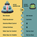 6V Electric Ride-On Bumper Car with Steering Wheel for Kids Magic Cars 11