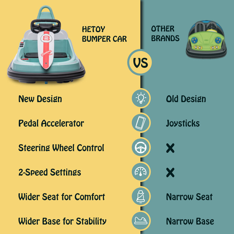 6V Electric Ride-On Bumper Car with Steering Wheel for Kids Magic Cars 11