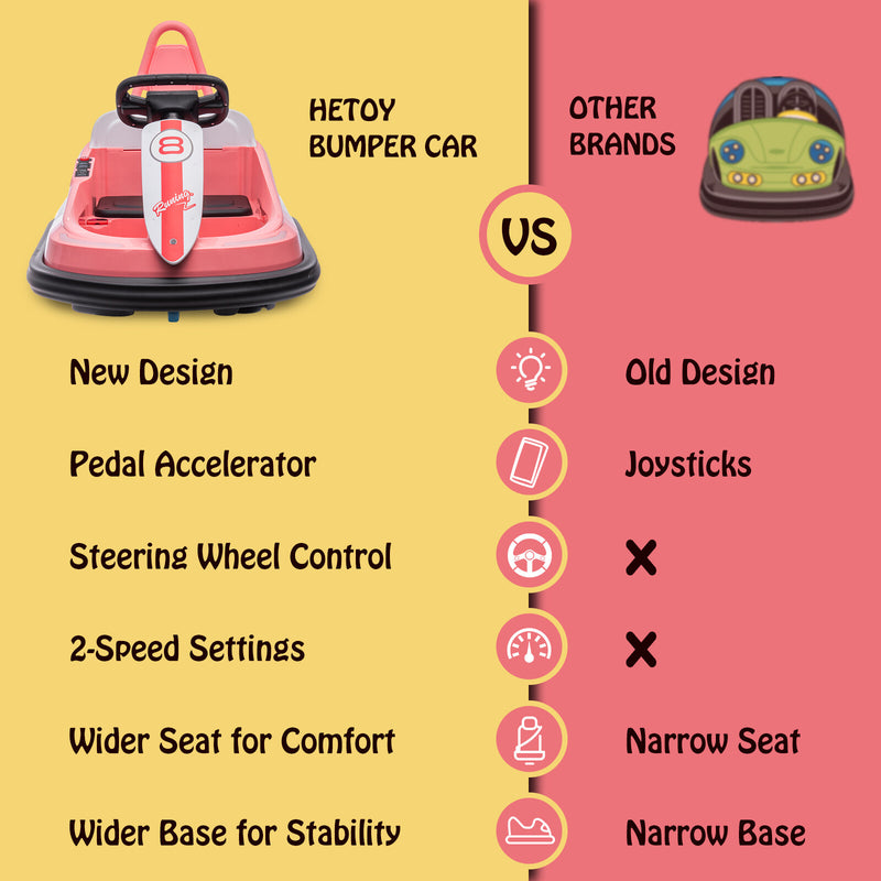 6V Electric Ride-On Bumper Car with Steering Wheel for Kids Magic Cars 16