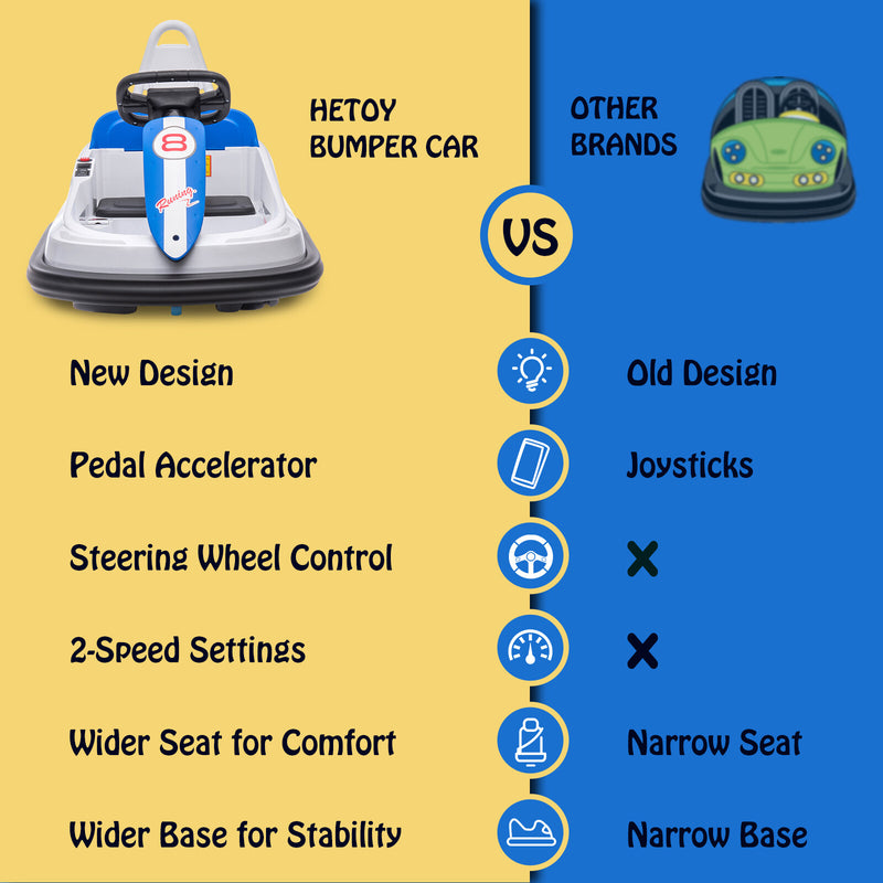 6V Electric Ride-On Bumper Car with Steering Wheel for Kids Magic Cars 21