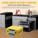 Automatic Car Battery Charger with Adjustable 6-24V Voltage Settings Magic Cars 1
