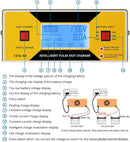 Automatic Car Battery Charger with Adjustable 6-24V Voltage Settings Magic Cars 4