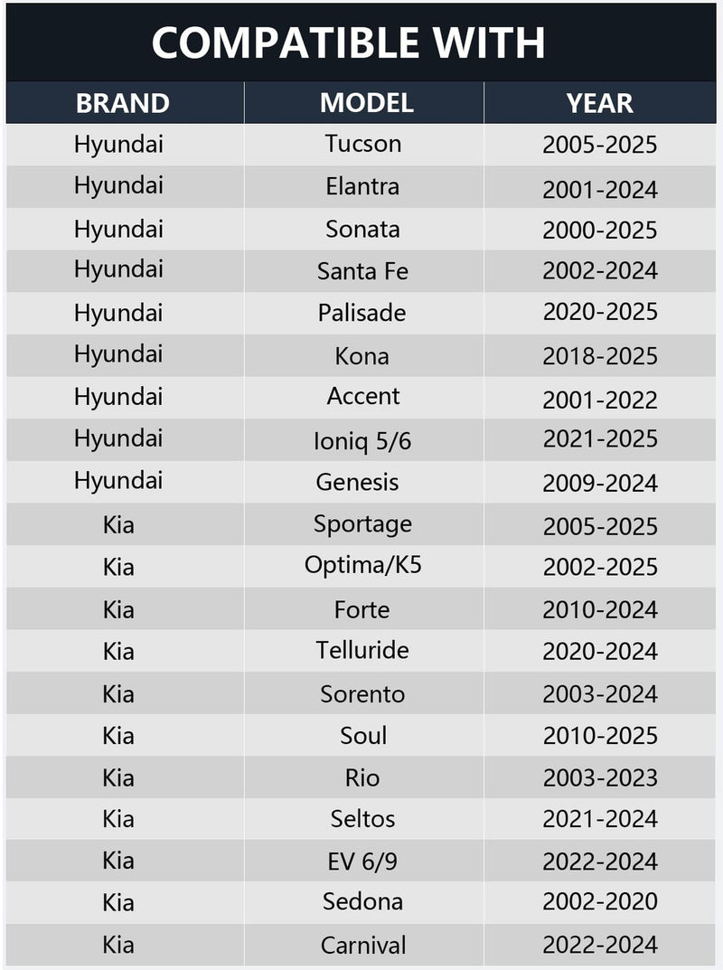 Multifunction Loud Dual Tone Car Horn for Hyundai and Kia with High and Low Sound, Waterproof Auto Horn Magic Cars 2