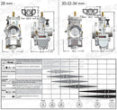 Carburetor - KSR - image 4