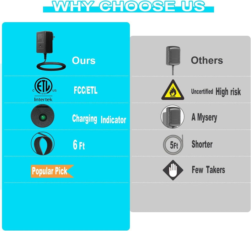 12V Universal Battery Charger for Kids Electric Ride-On Cars Magic Cars 2