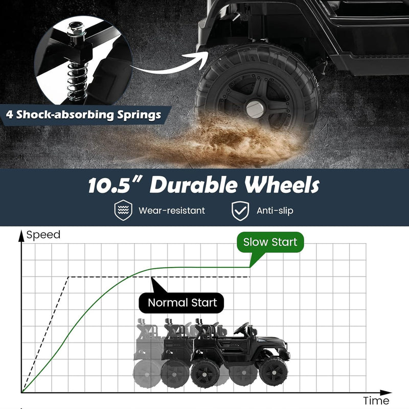 Carrito Eléctrico para Niños con Control Remoto Todo Terreno Resistente Magic Cars 2