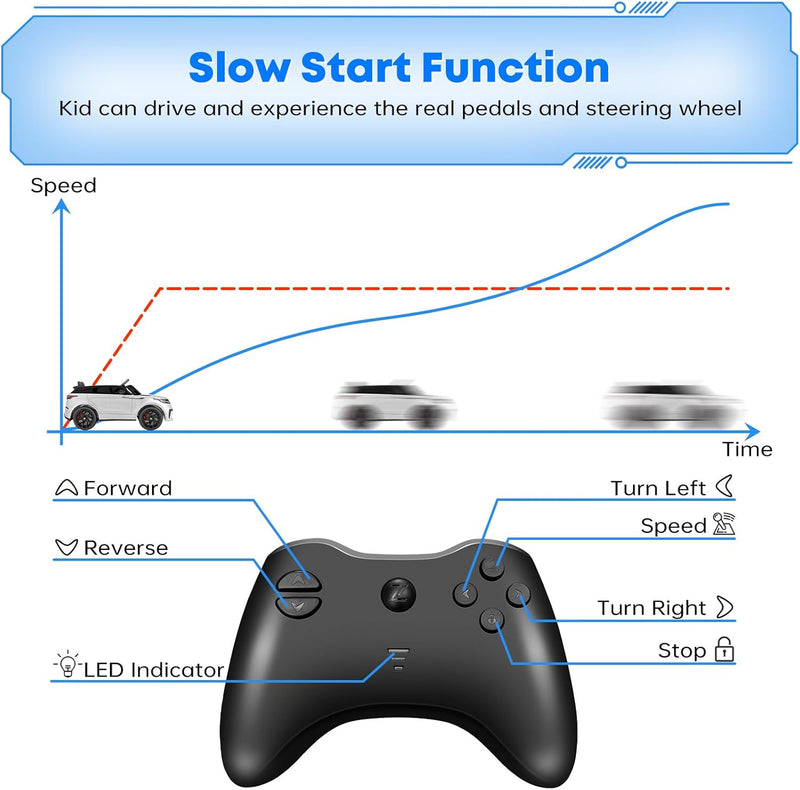 Carro eléctrico para niñas con batería recargable, control remoto, música y luces Magic Cars 5