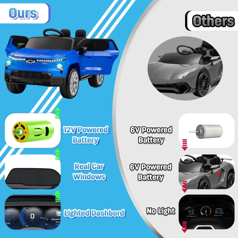 Battery Powered Lightning McQueen Car with Sound Effects, Ages 3+ Magic Cars 5