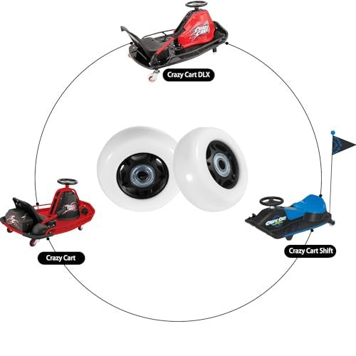 Replacement 76mm x 30mm Caster Wheel for Razor Crazy Cart Magic Cars 4