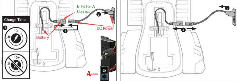 6V Battery Charger and Adapter for Disney Princess Fairies Minnie Mouse Ride-On Toys Magic Cars 2