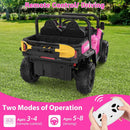 24V 4WD Electric Ride-On Dump Truck with Remote Control for Kids - 2-Seater Fun Magic Cars 6