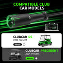 48V Golf Cart Charger, 15 AMP Club Car Battery Charging Station with 3-Pin Round Plug Magic Cars 8