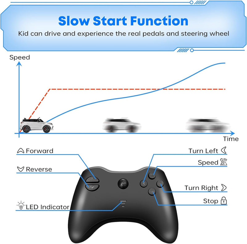 Coche eléctrico para niños de 4 a 8 años, Land Rover Ride de 12V con licencia oficial Magic Cars 5