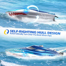 HJ812 Remote Control Shark Boat 20+ MPH with LED Lights for Pool and Lake Fun Magic Cars 1