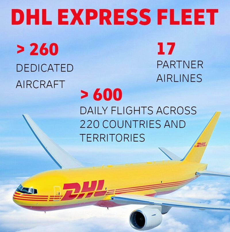 Additional Service Charges Magic Cars Variant 0