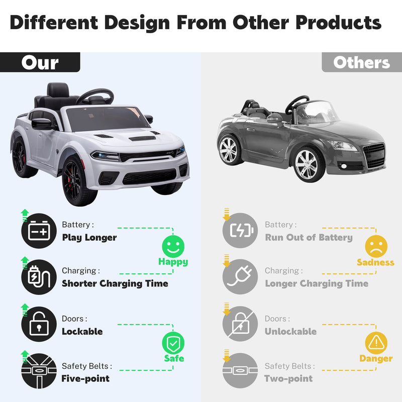 12V Powered Ride-On Toy Car with Remote Control, MP3, and LED Lights for Kids Magic Cars 9