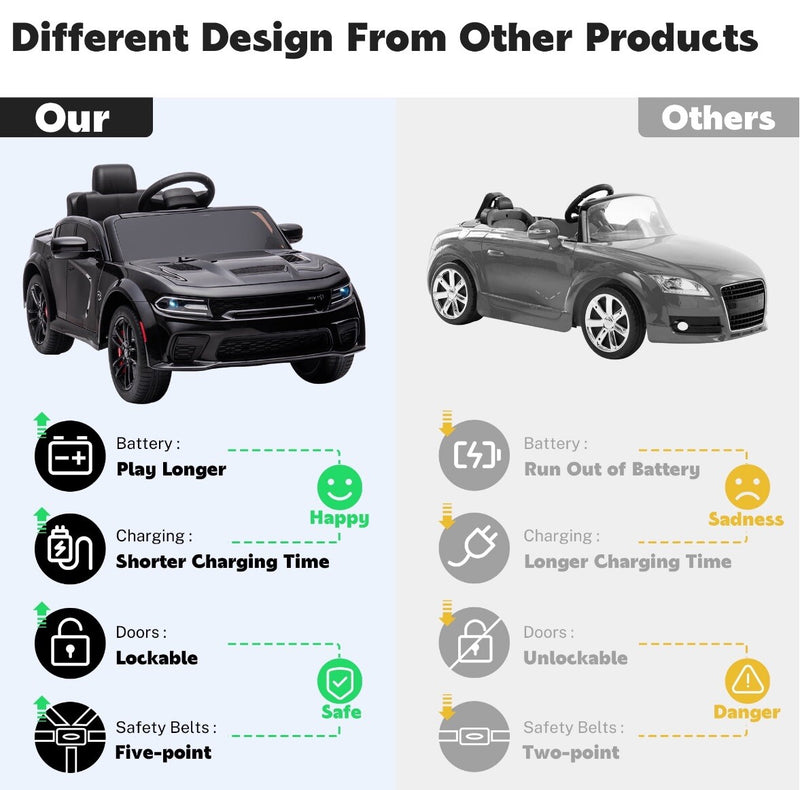 Electric Dodge Ride-On Car for Kids with Realistic Design Magic Cars 8