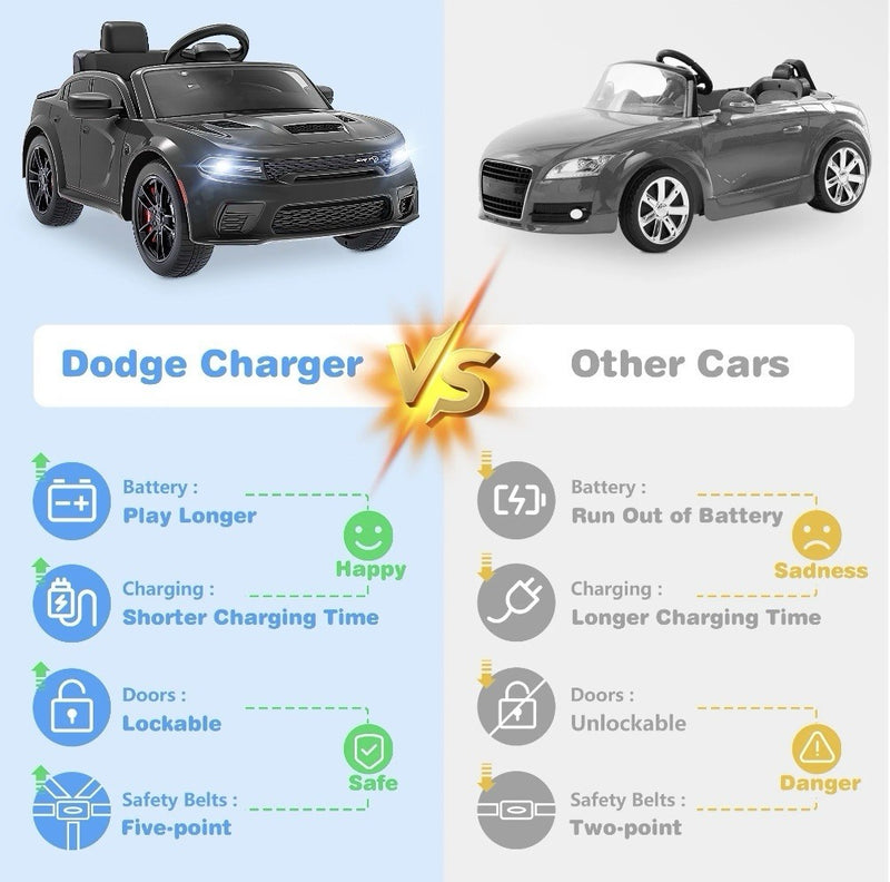 12V Licensed Dodge Charger SRT Hellcat Electric Ride-On Car for Kids Magic Cars 6