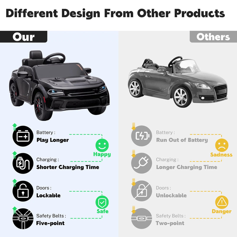 12V Licensed Dodge Charger SRT Electric Ride-On Car for Kids Magic Cars 8