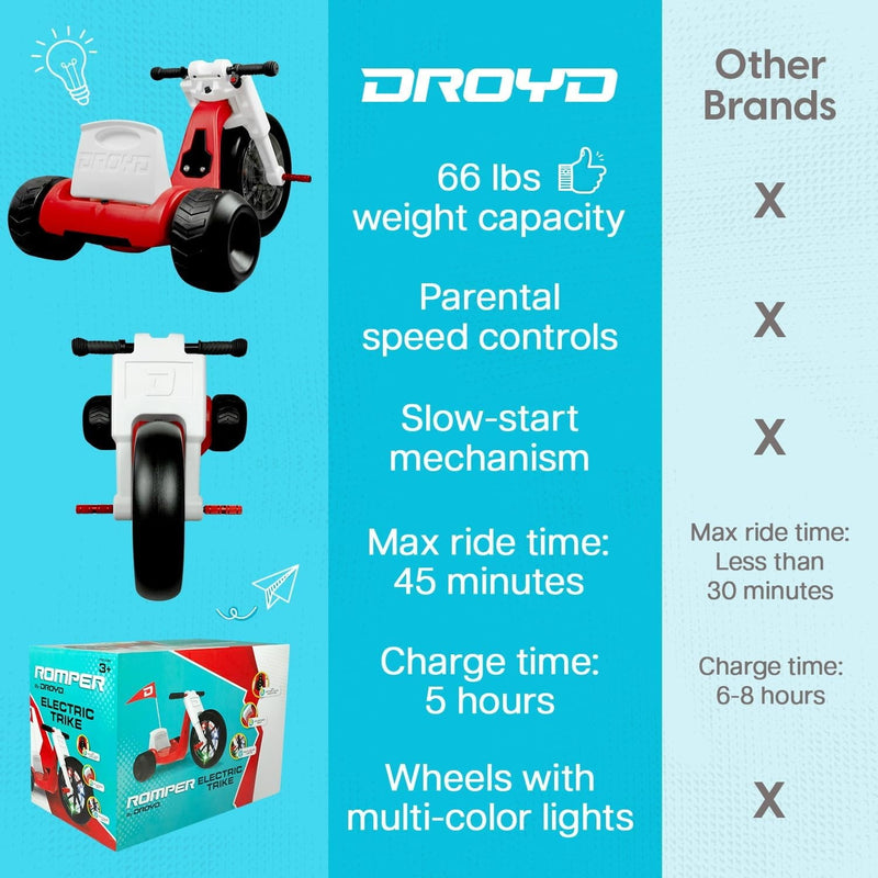 Electric Red Ride-On Powered Trike for Kids Magic Cars 6