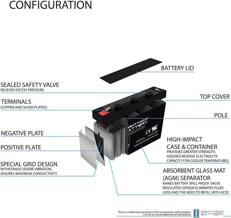 Durable 6V 7AH Rechargeable Battery Certified for Kids Ride-On Cars Magic Cars 4