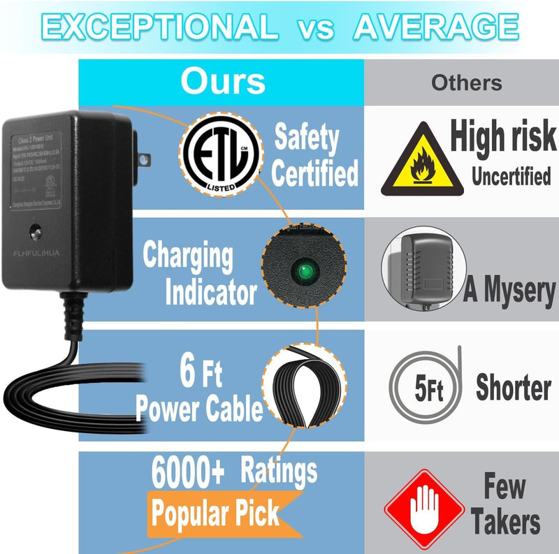 12V Efficient Charger with LED Indicator for Kids Trax and Ferrari Ride-On Cars Magic Cars 3