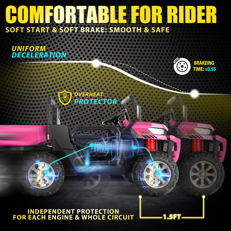 24V Electric 4WD Kids Ride-On Dump Truck Toy with 2 Seats and 6 Wheels Magic Cars 9