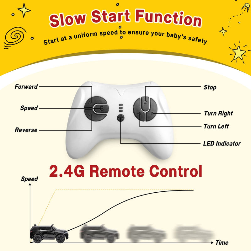 12V Electric Ride-On Truck for Kids, Licensed Land Rover, Battery Powered Car Magic Cars 14