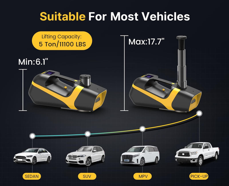 12V Electric Hydraulic Car Jack 5 Ton Lift with Built-in Tire Inflator Magic Cars 1