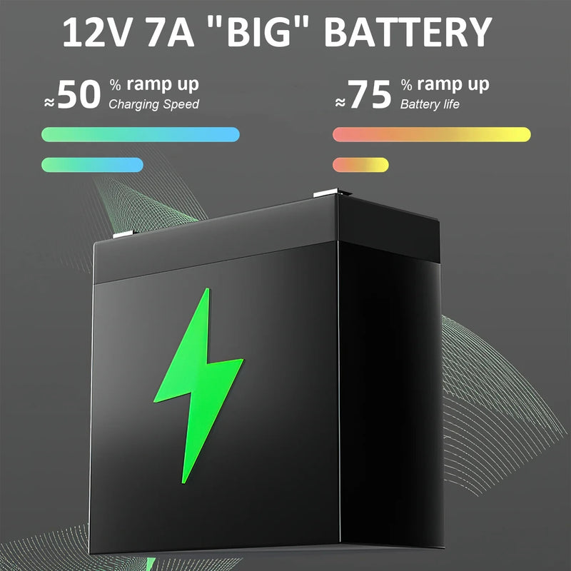 12V Green Electric Kids Motorcycle with LED Lights and Bluetooth Music Ride-On Toy Magic Cars 4