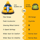 360° Spinning Electric Bumper Car for Kids with Lights and Music for Indoor/Outdoor Fun Magic Cars 6