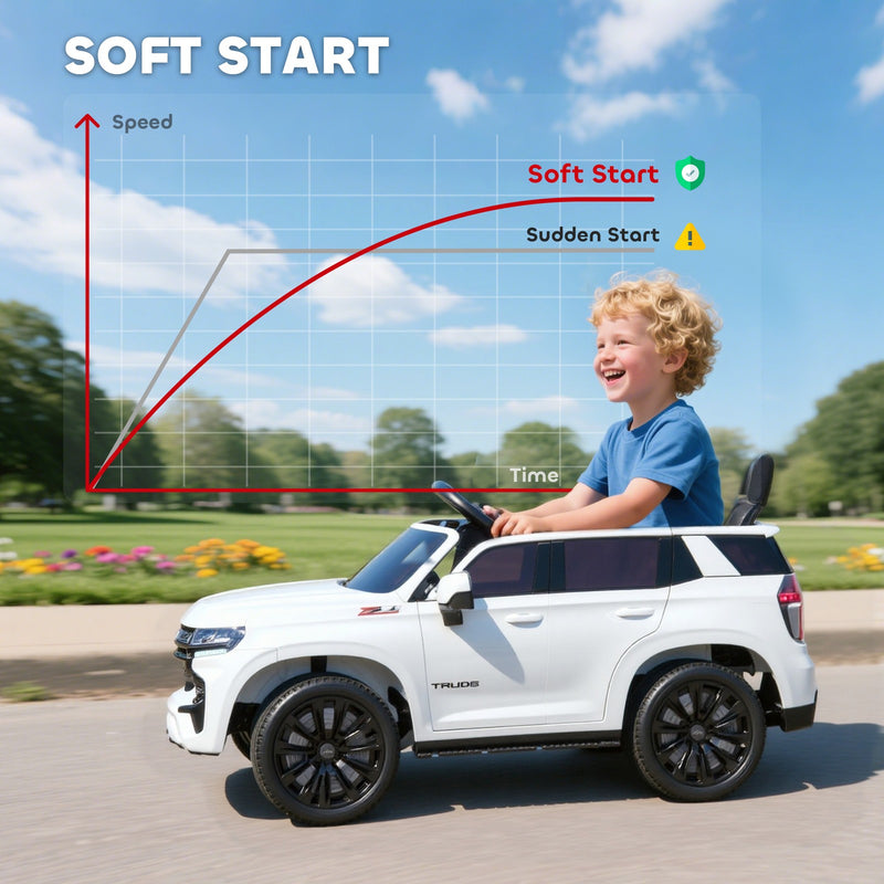 12V Electric Kids Ride-On Car with Music Toy Magic Cars 6