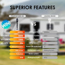 5000lbs Electric Power Trailer Jack with A-Frame Tongue Design Magic Cars 6