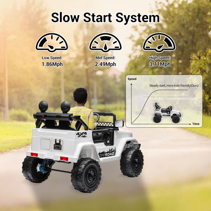 12V Electric 2-Seater Kids Ride-On Jeep Truck with Remote Control Magic Cars 7