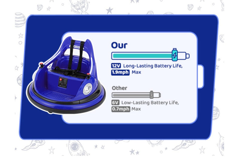 Ride-On Bumper Car for Toddlers with 12V Battery and 1.9 MPH Max Speed Magic Cars 7