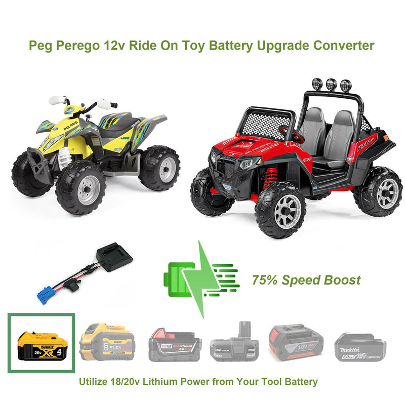 peg perego polaris rzr 900 reviews Enhance Your Polaris Outlaw
