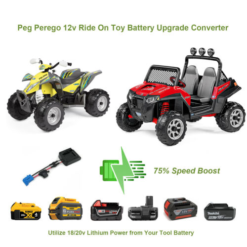 peg perego electric Enhance Your Polaris Outlaw