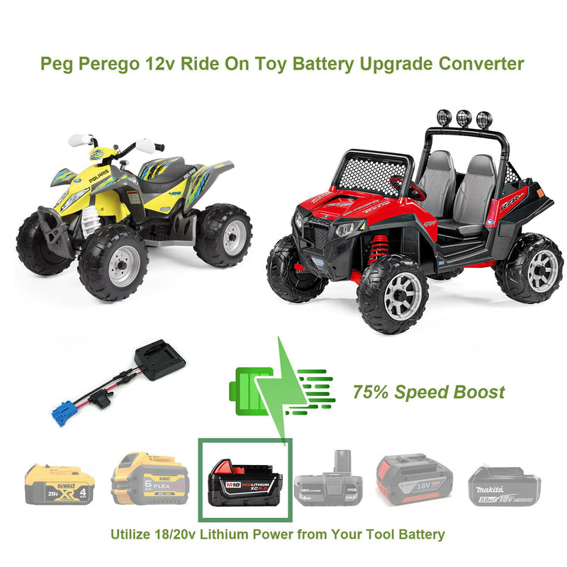 peg perego atv battery Enhance Your Polaris Outlaw