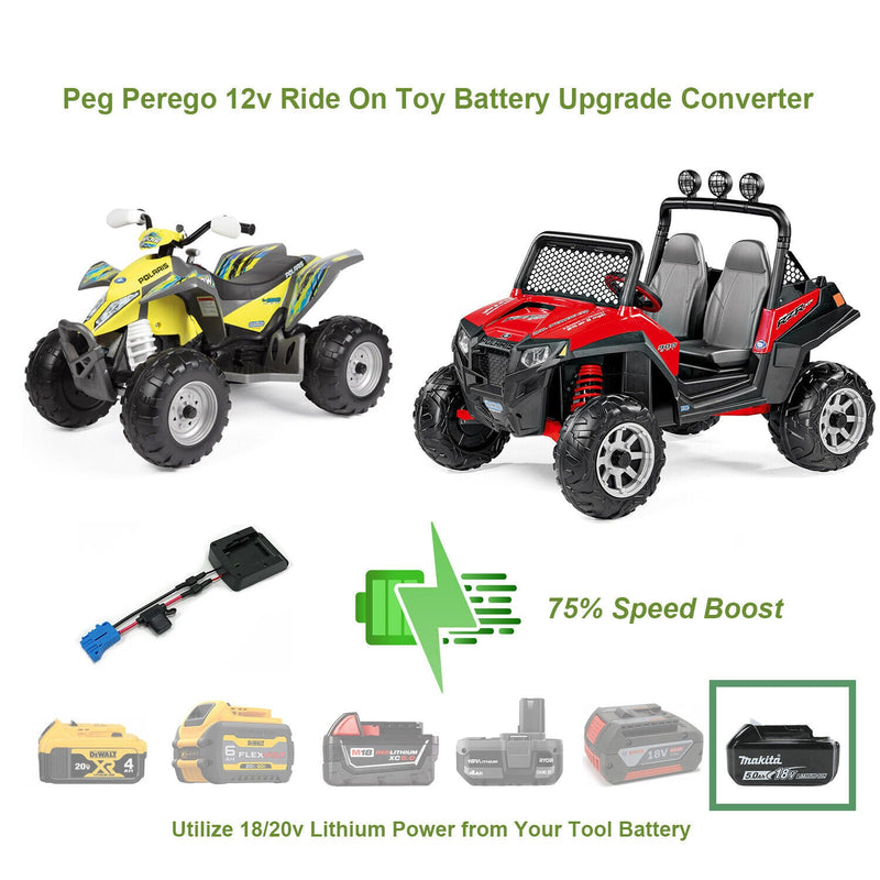 peg perego camo rzr Enhance Your Polaris Outlaw
